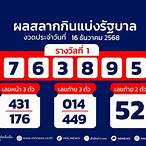 ตรวจหวยออนไลน์งวดนี้